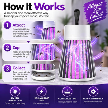 Rushbegin MosquitoZap™ — Silent Guard Mosquito UV Lamp