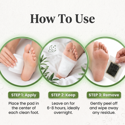 Detox Foot Patches (Pack of 10)